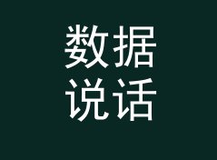 数据说话：叫 夜宵档口 Late Bite 的 Mix，收藏率比平均高两成，聊给双人搭档，编号篇
